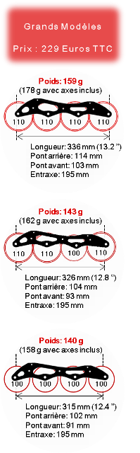 Prix - platines Picolaton - grands modèles