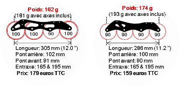 Prix - platines Picolaton - petits modèles