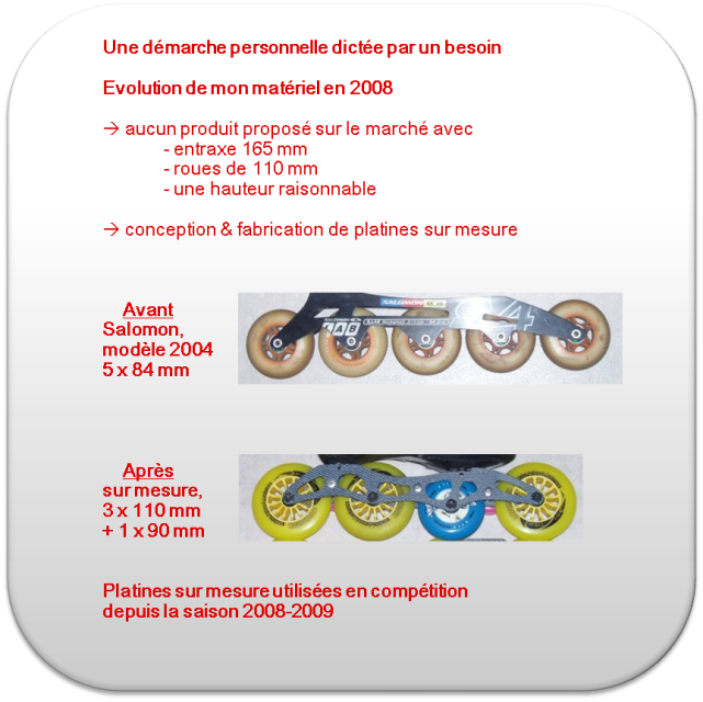 Evolution du matériel